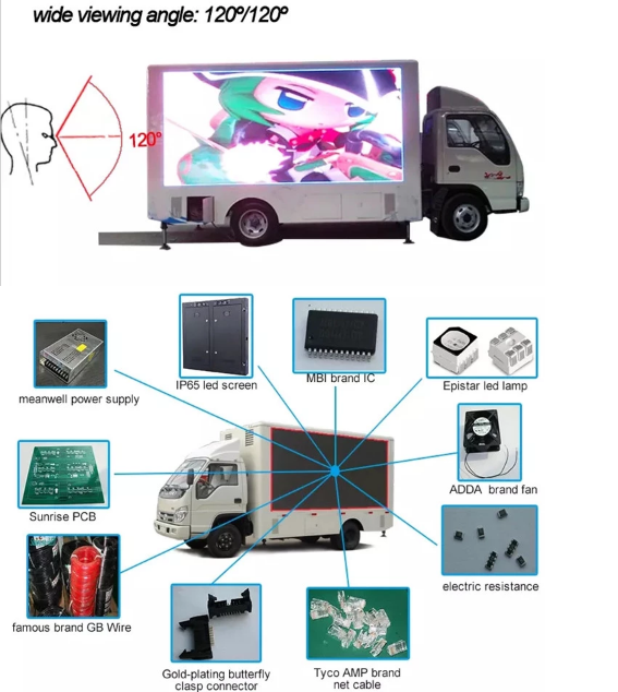 Le camion visuel du véhicule HD a monté des multimédia d'écrans menés annonçant P5 P6 P8 P10 2