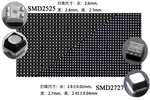 La publicité mobile RVB polychrome P6 27777 d'affichage à LED de camion de Smd pointille/pixel 0 de Sqm